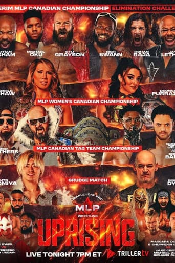 Maple Leaf Pro Wrestling: Uprising 2026