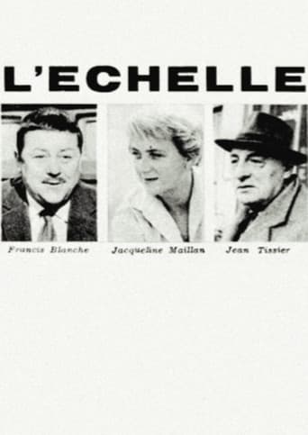 L'échelle