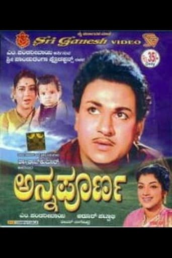 Annapoorna