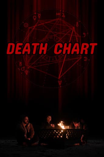 Death Chart