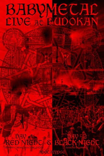 BABYMETAL - Live at Budokan ~Red Night & Black Night Apocalypse~