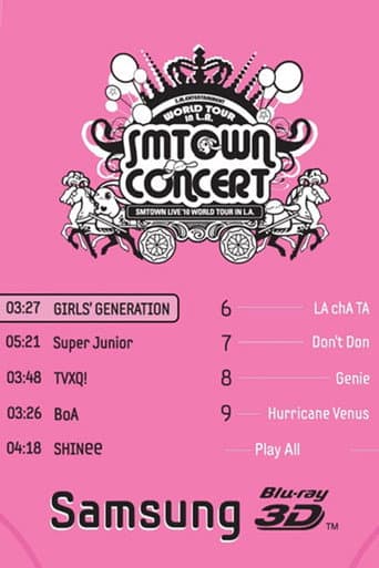 Samsung SMTown Live '10 World Tour In L.A. 3D