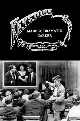 Mabel's Dramatic Career