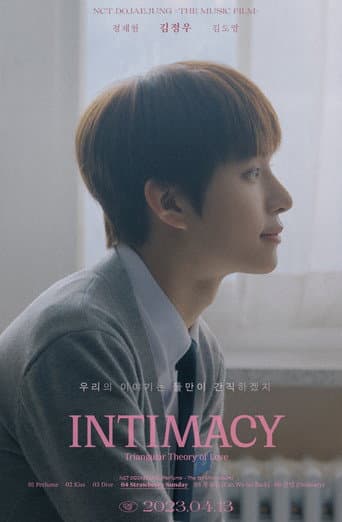 Intimacy: Triangular Theory of Love