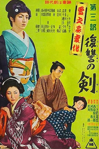 The Revenge of Yukinojo, Part 3: Sword of Revenge