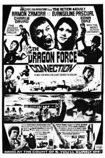 The Dragon Force Connection